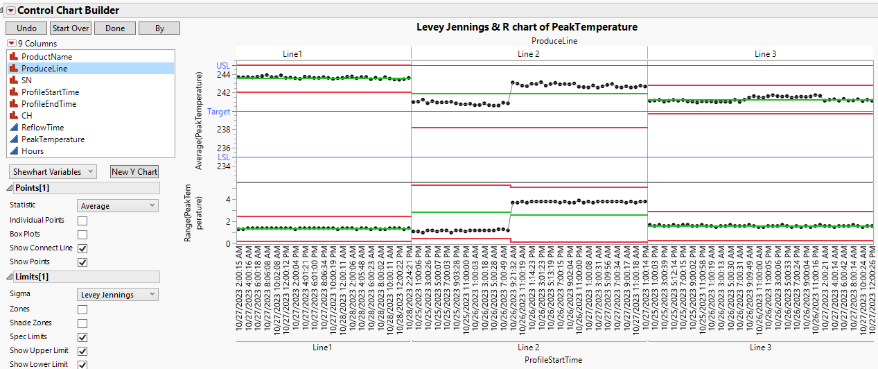 Save Summary In Control Chart - Jmp User Community