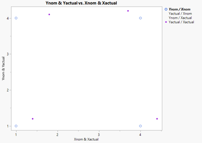 LoveDataViz7_1-1699551088715.png LoveDataViz7_1-1699551088715.png