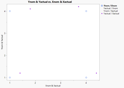 LoveDataViz7_1-1699551088715.png