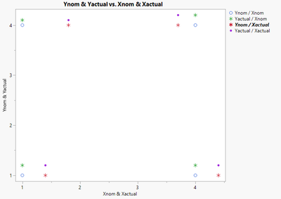 LoveDataViz7_2-1699551163636.png LoveDataViz7_2-1699551163636.png