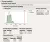 Figure 3: Individual Detail Report for Impurity 1