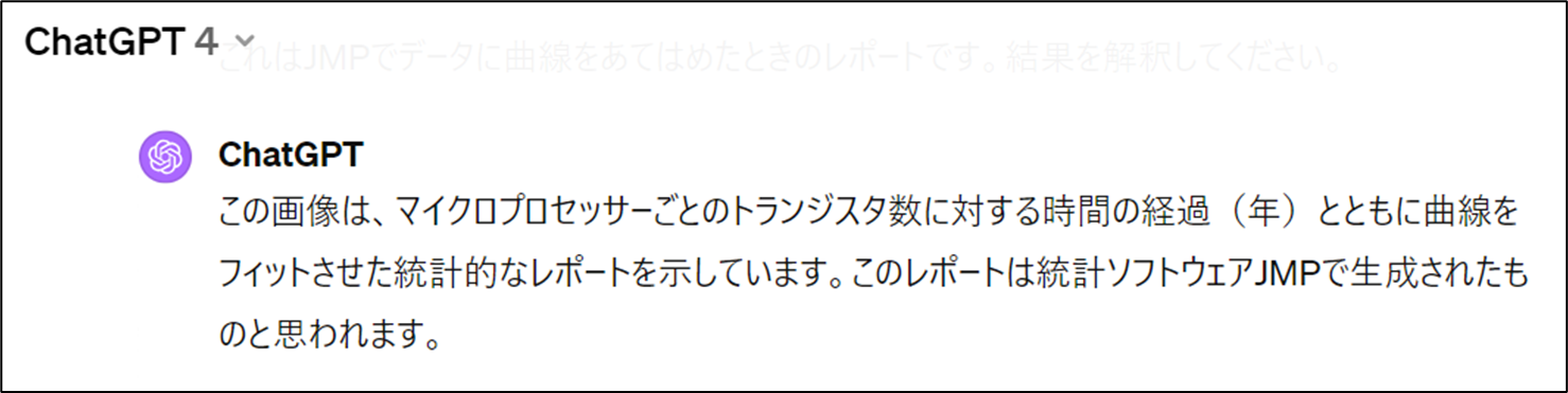動作確認済 チェスター トンプソン　ドラム教則ビデオ 動作確認済 チェスター トンプソン ドラム教則ビデオ