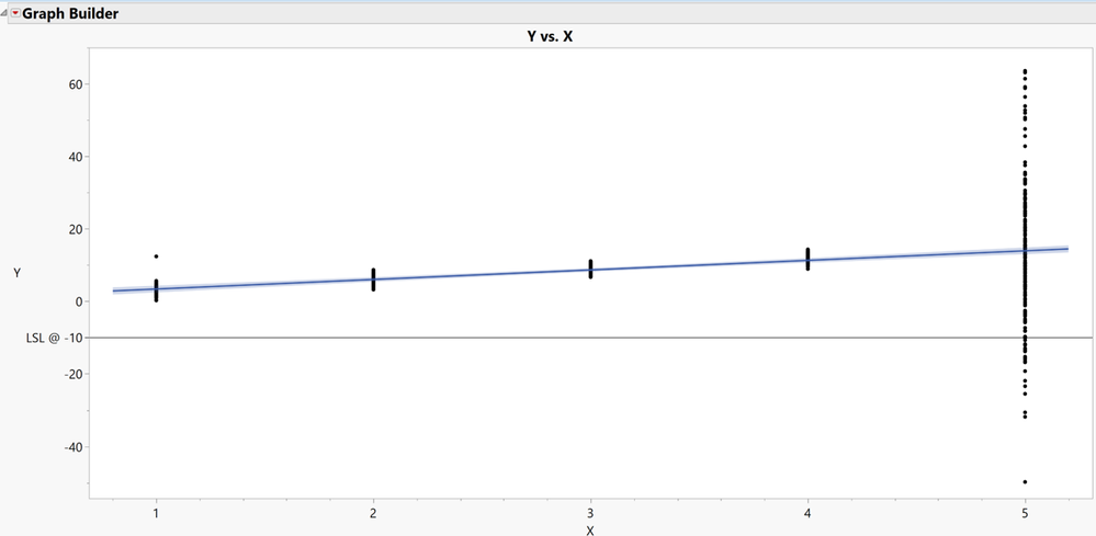 Unequal Variance.png Unequal Variance.png