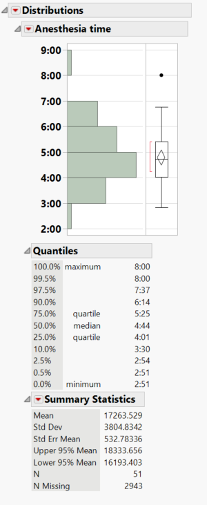 Solved: Why time shows as HH:MM and thousands? - JMP User Community