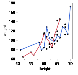 Ake_0-1700591711105.png Ake_0-1700591711105.png
