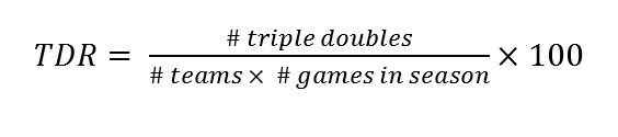 triple_double_equation1.JPG