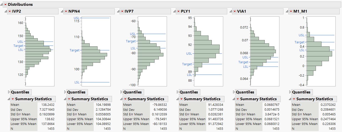 solved-how-to-exclude-rows-until-distribution-mean-meets-a-criteria