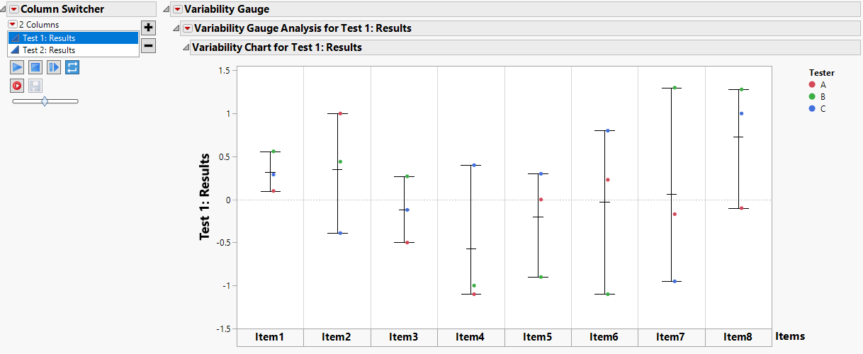 Column Switcher in JMP17 Resetting Graph - JMP User Community