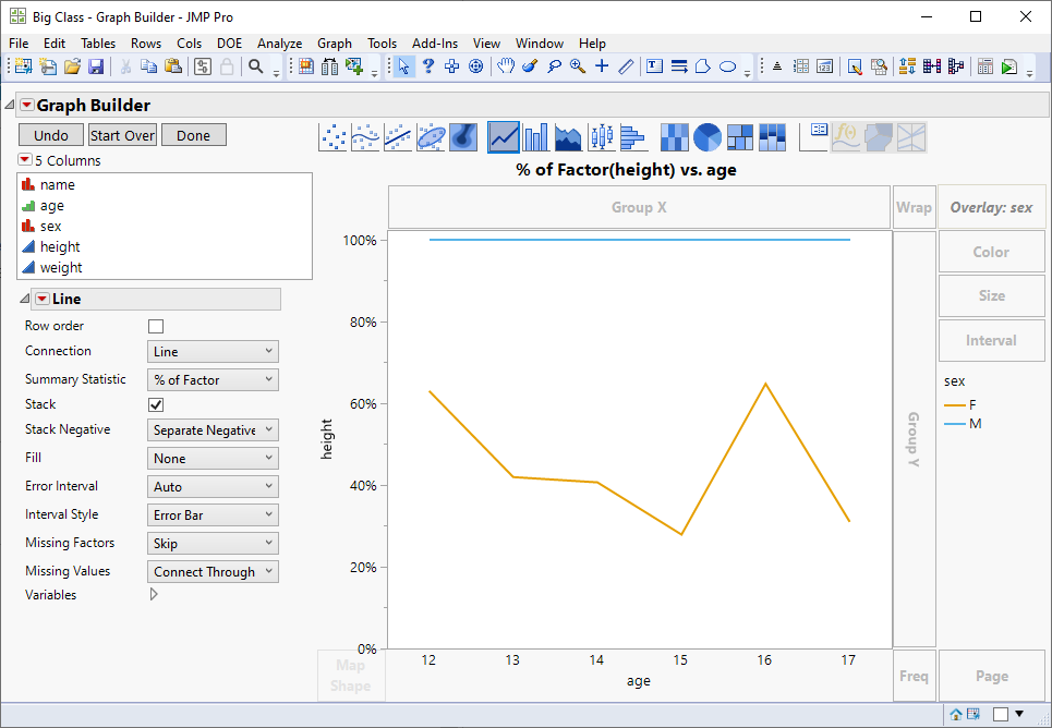 Solved: What does "stack" on Graph Builder actually do? - User Community