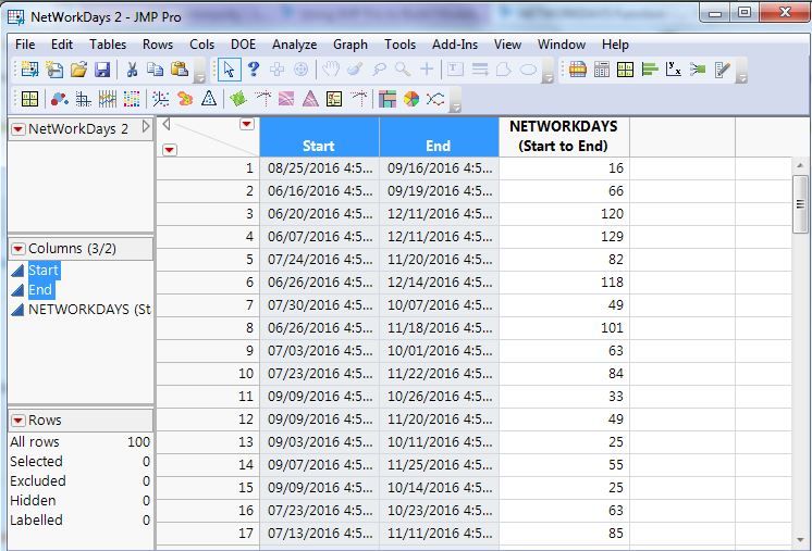 Add-in returns creates forumula column for # of whole workdays between dates in two columns.