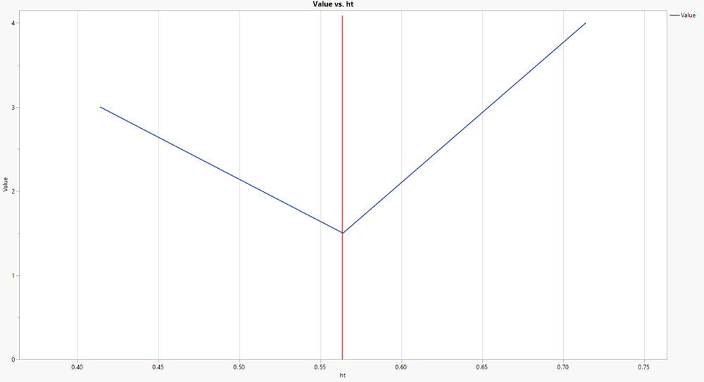 Plot - 1.PNG Plot - 1.PNG