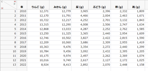 nao_masukawa_0-1703492926061.png nao_masukawa_0-1703492926061.png
