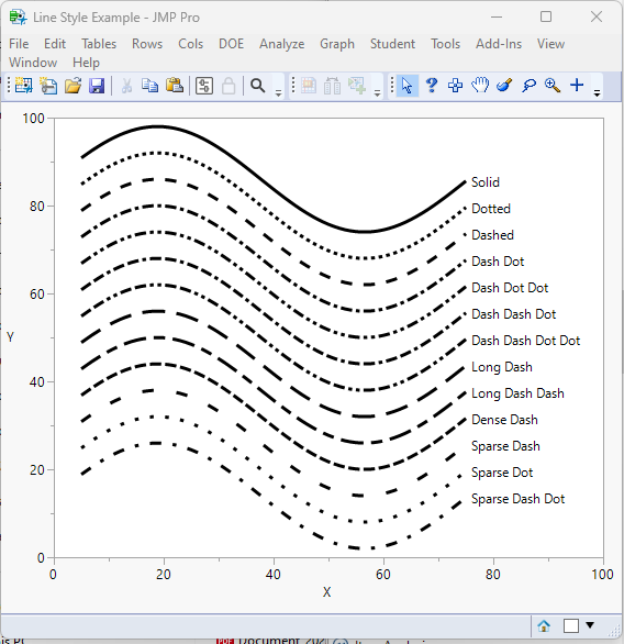 solved-changing-the-width-of-the-grid-lines-jmp-user-community