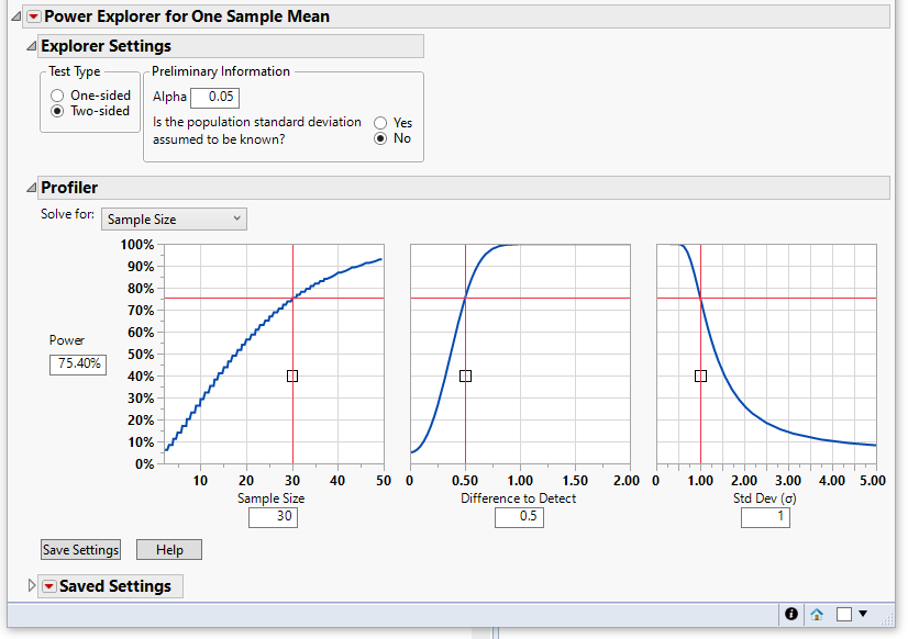 power and sample size calculation in JMP JMP User Community