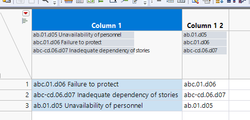 Solved: Separating a string value - JMP User Community