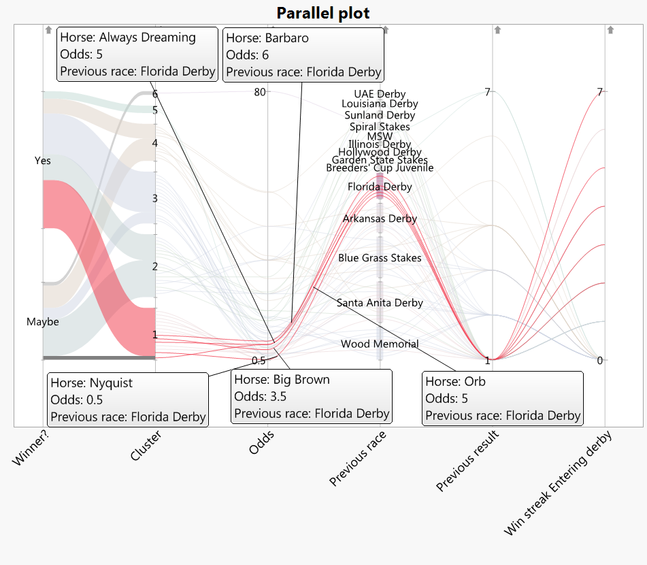 Kentucky_derby_4.png Kentucky_derby_4.png