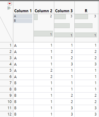 Getting a Cumulative Sum Count based on multiple column conditions ...