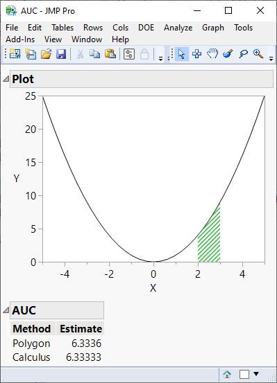Solved: How to add a marker line to the surface part of the green area ...