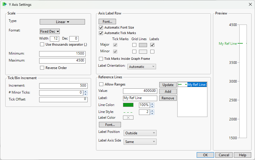 add-reference-line-to-y-group-axis-jmp-user-community