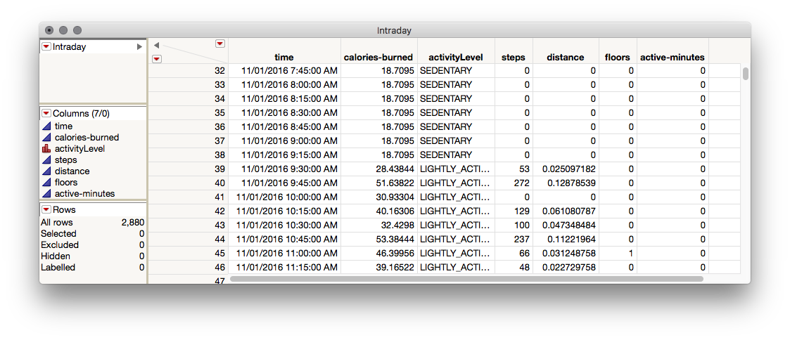 JMP Fitbit Data Downloader
