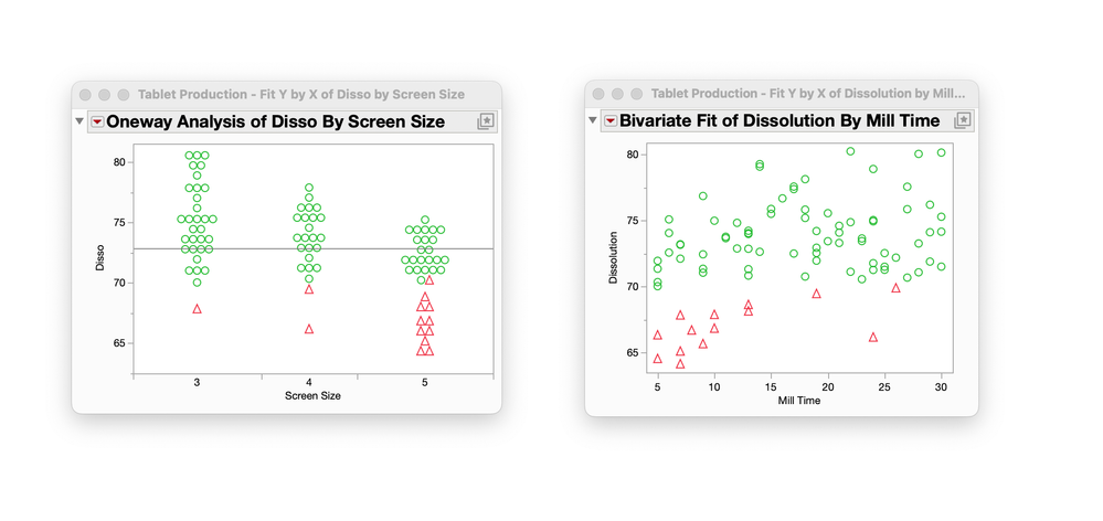 Fit Y b X two outputs.png