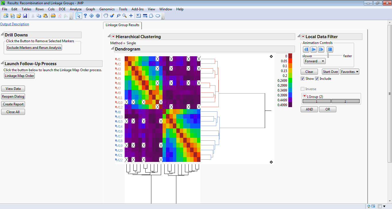 Outcross Linkage Map Analyses Add-in for JMP® Genomics - JMP User Community