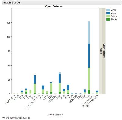 2265_01_Open Defects.jpg 2265_01_Open Defects.jpg