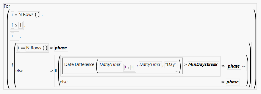 Solved: Problem with a column formula to assign production phases - JMP ...