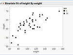 bivariate.PNG