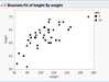 bivariate.PNG