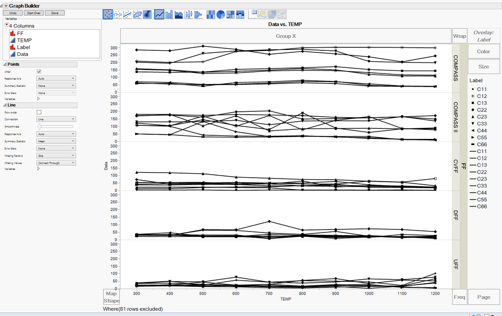 stacked to solve graph.PNG