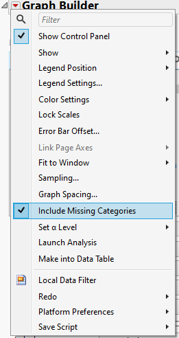 Missing entries - modelling type: continuous - JMP User Community