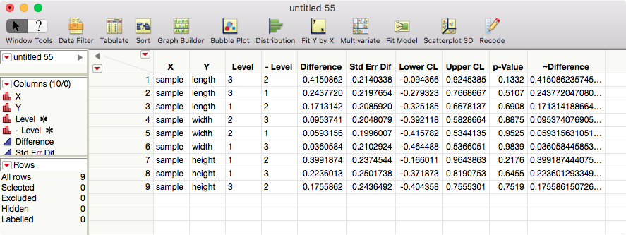 Solved: Tabulate - Add Monthly Average? - JMP User Community