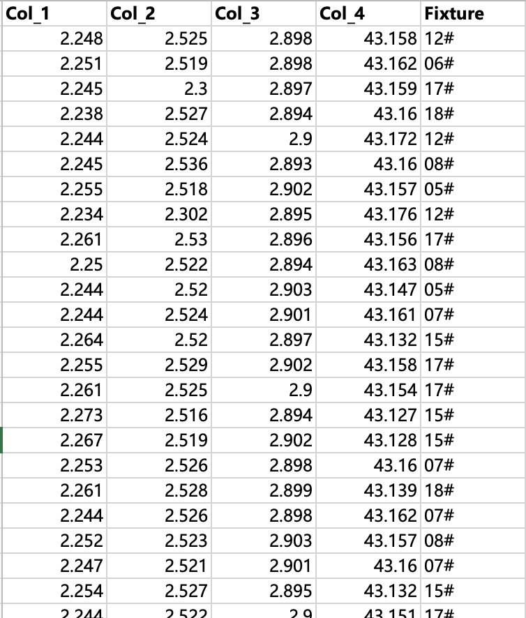 Solved: How to build boxplot chart and save it into local then insert ...