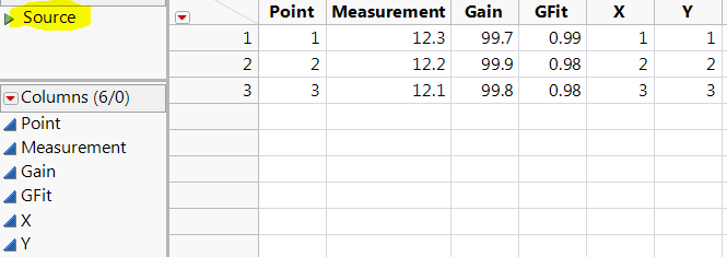 Data at bottom of file