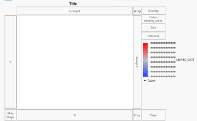 gradient date visual.PNG