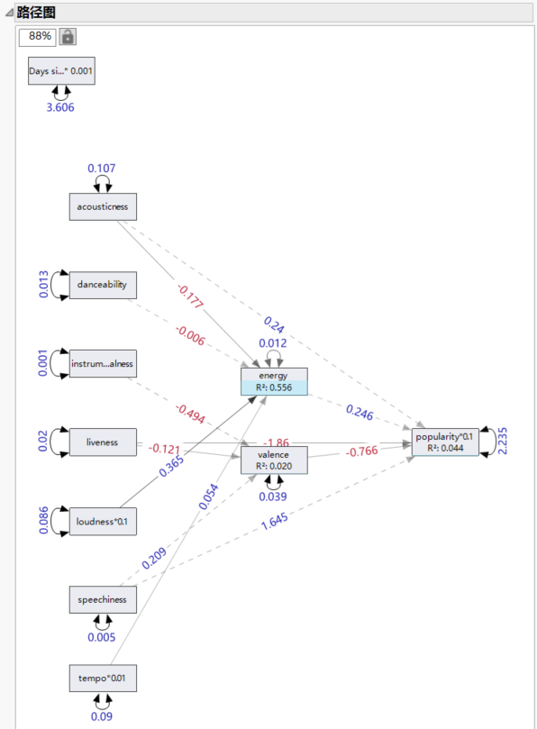 JMP_Taiwan_9-1710148535887.png