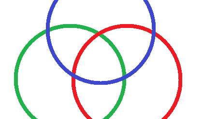 Overlapping red, green, blue rings