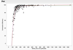 JMP Flare Curves.png