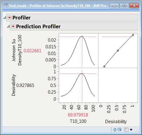 JohnsonProfiler.png