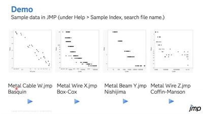 JMP 18 sample files used in the demo