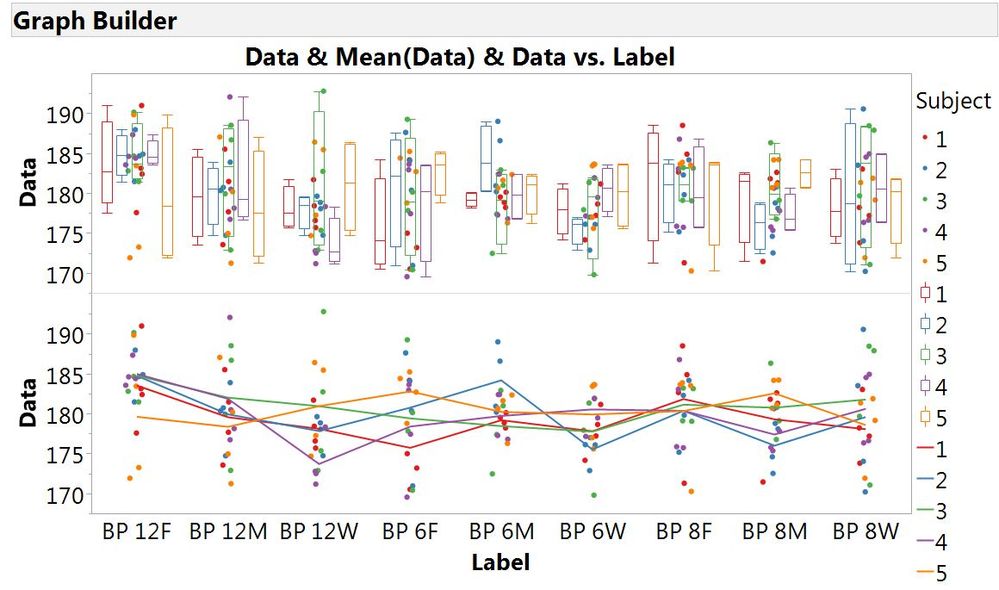 Graph Builder.jpg