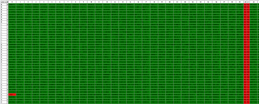6971_PassFail.PNG