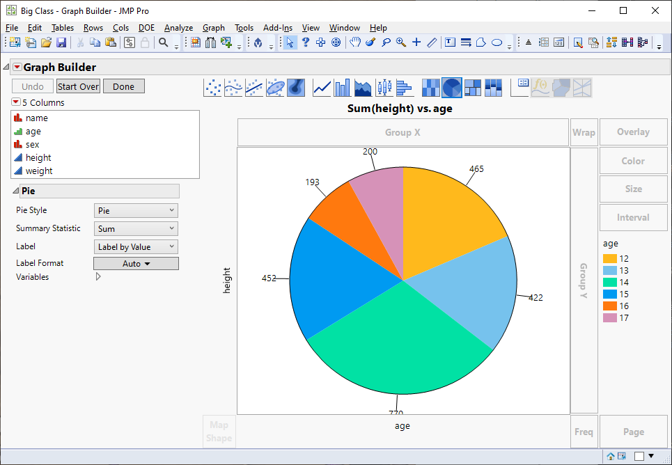 Solved: Pie Chart Labels organisation - JMP User Community