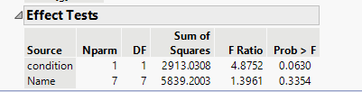 Solved: Paired t-test on long format table - JMP User Community