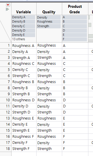 Solved: Re: How to generate capability box plots for multiple process ...