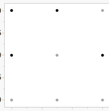 Utilizing contour map to set up the constraints for Augment Design ...