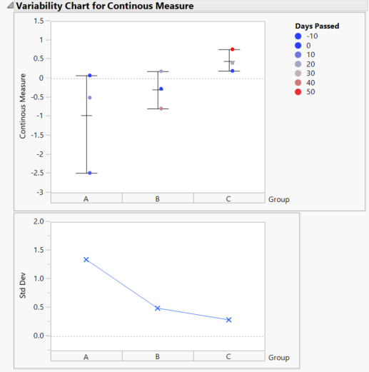 Community JMP Question - Graphic.PNG