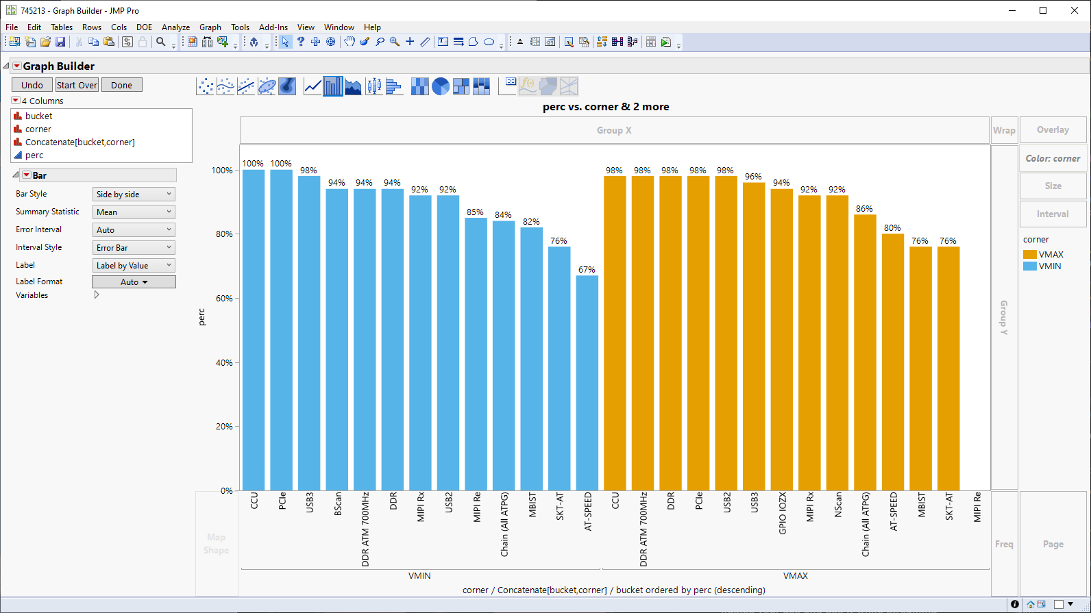 Histogram sorting - JMP User Community
