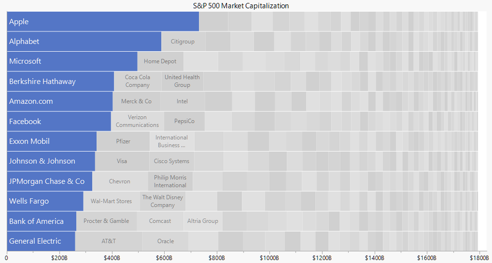 sp500x12w.png